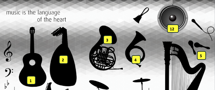 Know your musical instruments